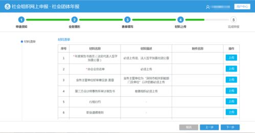 市級(jí)社會(huì)組織,又一年的 年報(bào)季 開(kāi)始啦 大家都準(zhǔn)備好了嗎