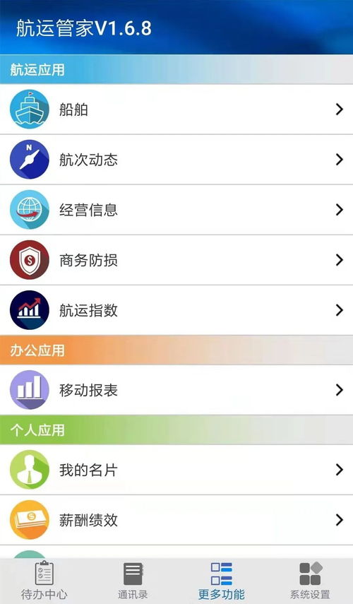 公司航運管家app入選工業(yè)技術(shù)軟件化產(chǎn)業(yè)聯(lián)盟推薦的助力企業(yè)復工復產(chǎn)互聯(lián)網(wǎng)產(chǎn)品名錄